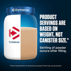 Dymatize Elite 100% Whey Protein Powder, Cookies & Cream, 25g of Protein, 5.5g BCAAs, Less Than 140 Cal., Gluten Free, 2g Carb, 2g Sugar, 3g Fat (63 Servings)