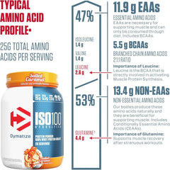 Dymatize ISO100 Protein Powder, 100% Whey Isolate, Salted Caramel | 25g Protein, Hydrolyzed, Fast-Absorbing, Supports Muscle Health, 5.5g BCAAs, Gluten-Free, 20 Servings, 1.3 lb