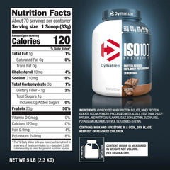 Dymatize ISO100 Protein Powder, 100% Whey Isolate, Fudge Brownie | 25g Protein, Hydrolyzed, Fast-Absorbing, Supports Muscle Health, 5.5g BCAAs, Gluten-Free, 70 Servings, 5 lb