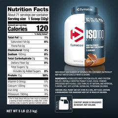 Dymatize ISO100 Protein Powder, 100% Whey Isolate, Chocolate Peanut Butter