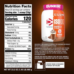 Dymatize ISO100 Protein Powder +Energy, 100% Whey Isolate, Mocha Latte