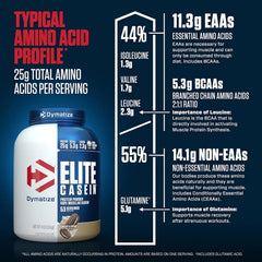 Dymatize Elite Casein Protein Powder, Cookies & Cream, 100% Micellar Casein, 25g Protein, 5.4g BCAAs, 2.3g Leucine, Slow Absorbing for Overnight Muscle Recovery, 4 lb (53 Servings)